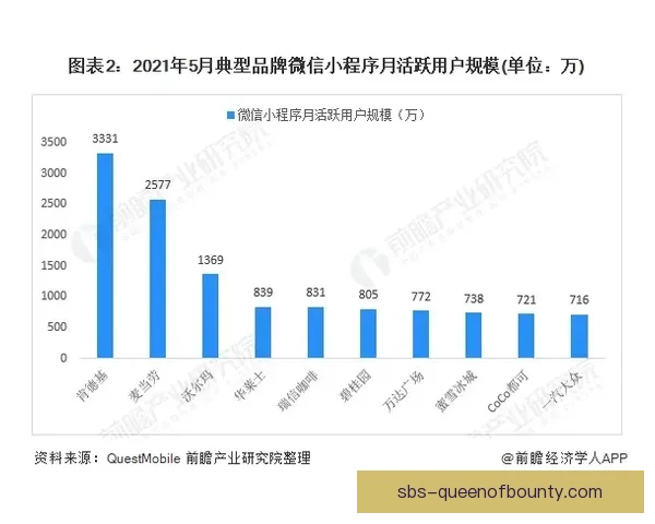 世俱杯赛场争四形势分析各队晋级前景与关键对决解析