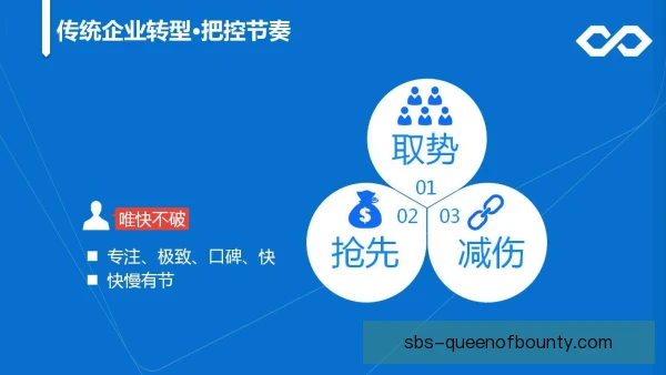 跨项目转型者技术稳定程度，适应节奏决定上限